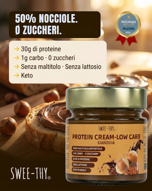 Protein KETO Cream BOX 2x200gr