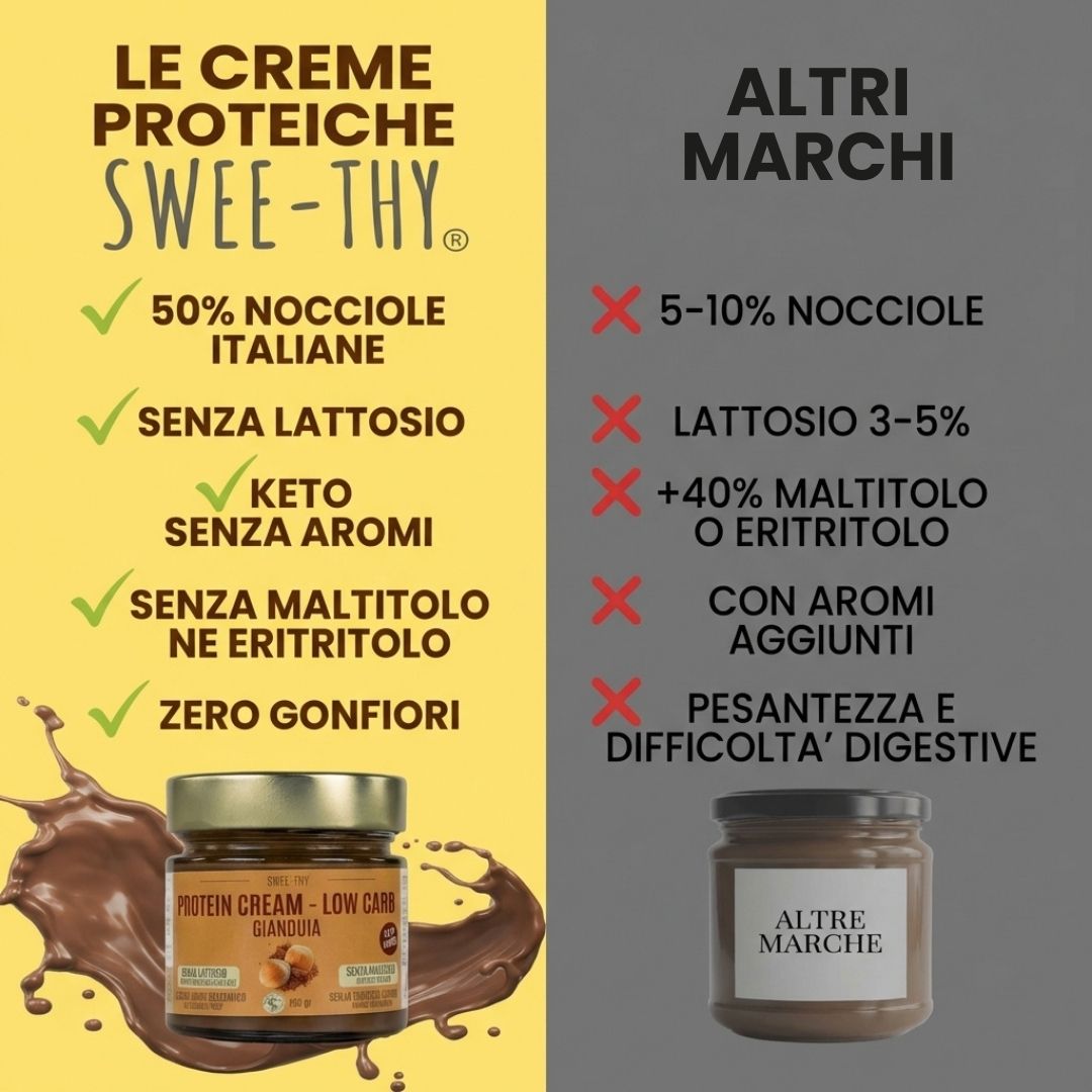 Crema proteica LOW CARB -SENZA LATTOSIO Nocciola- 200gr