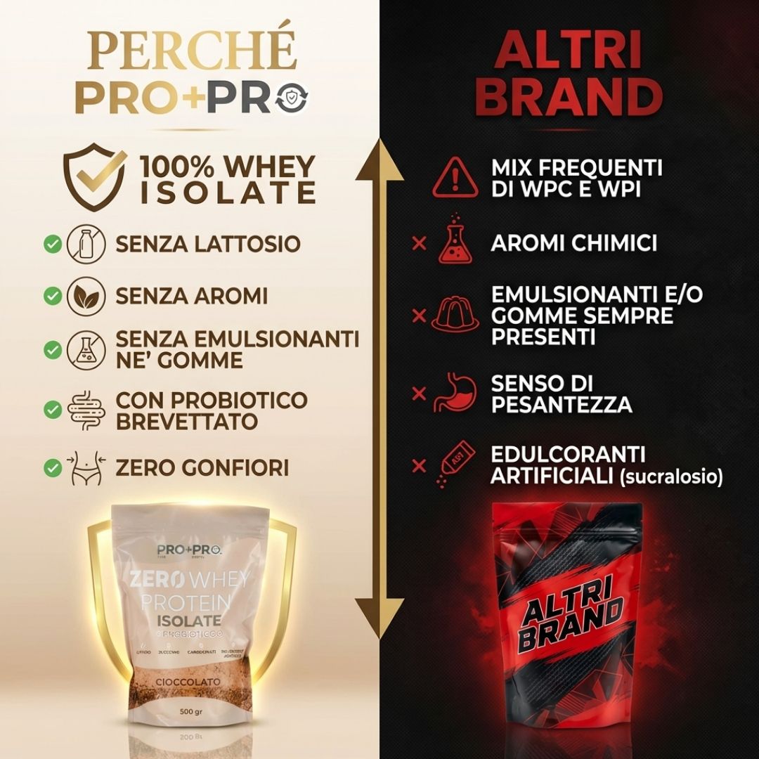PRO+PRO ZERO WHEY PROTEIN ISOLATE Volac® con Probiotico- SENZA LATTOSIO