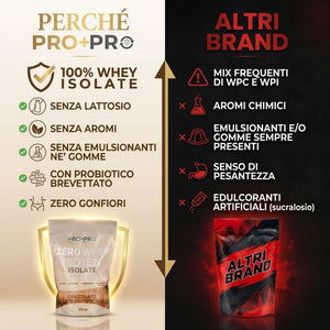 PRO+PRO ZERO WHEY PROTEIN ISOLATE Volac® con Probiotico- SENZA LATTOSIO