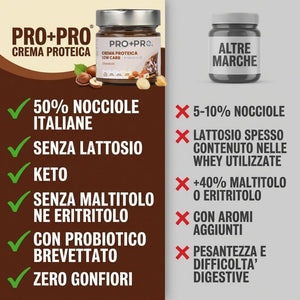 Crema proteica alla Gianduia VEGANA Keto con Probiotico – 180gr